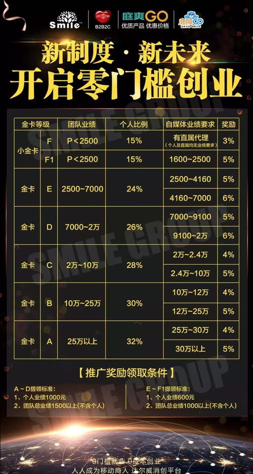 明星夫婦“傭金代理”引爭議，輿論嘩然背后暗藏行業亂象