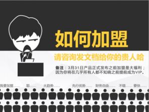 揭秘省大師創業 傭金代理模式能否讓您賺到錢？
